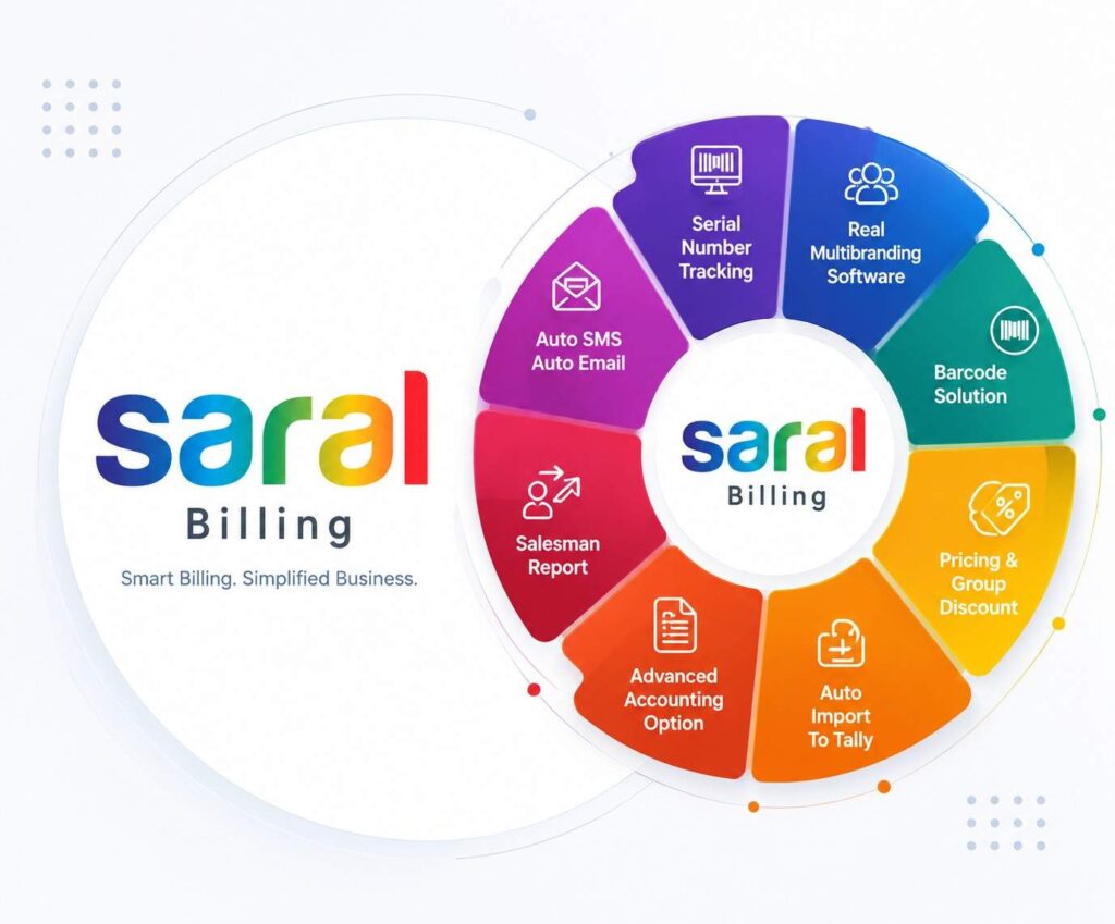 saral billing