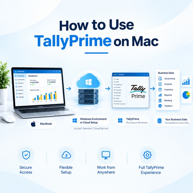 How to use TallyPrime on MacBook in Nepal